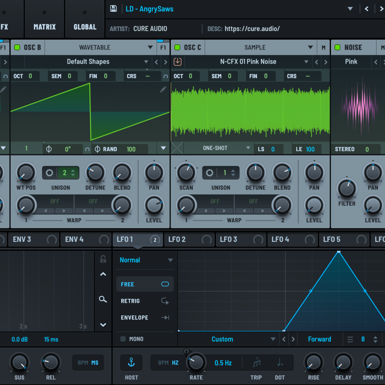 LD - AngrySaws (Serum 2 Preset)