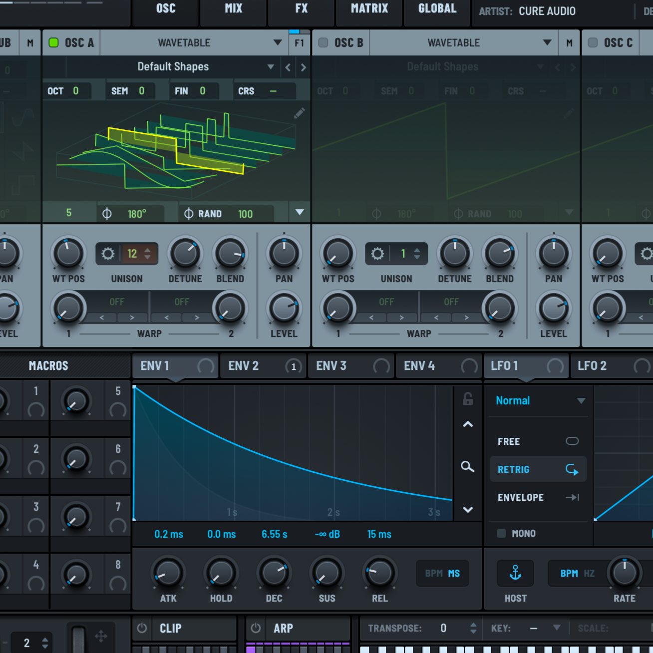 808 Hi-Hat (Serum 2 Preset)
